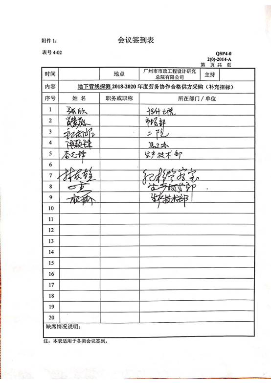 地下管线探测 合格供方采购（补录）_页面_1
