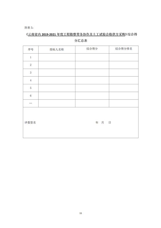 云南省内2019-2021年度工程勘察劳务协作及土工试验作合格供方采购邀标文件2019.8.2_11